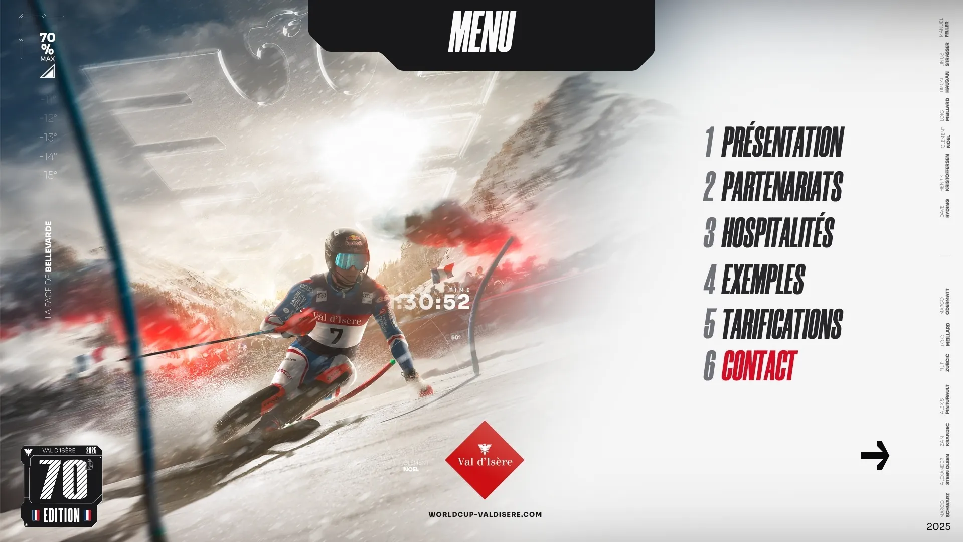 Critérium de la Première Neige, Présentation partenaires