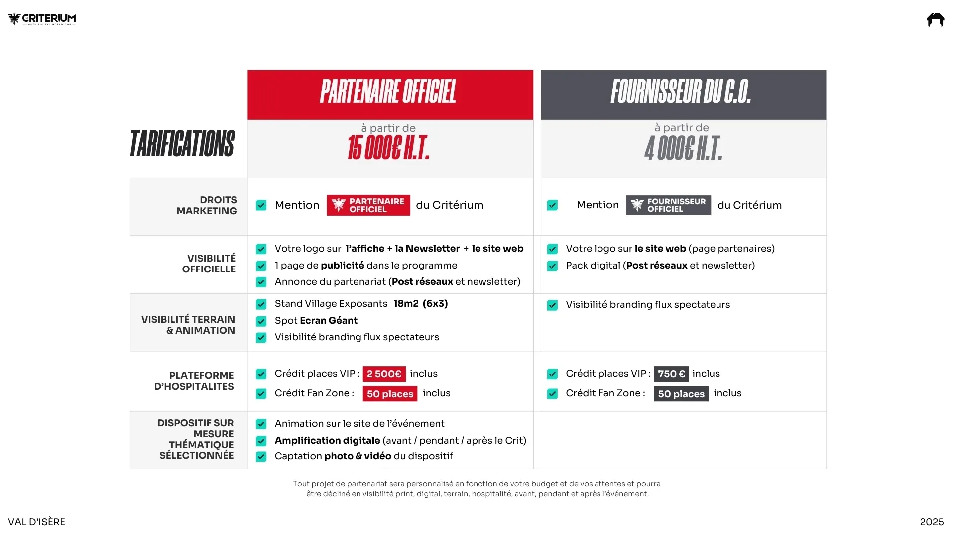 Tarifications partenaires