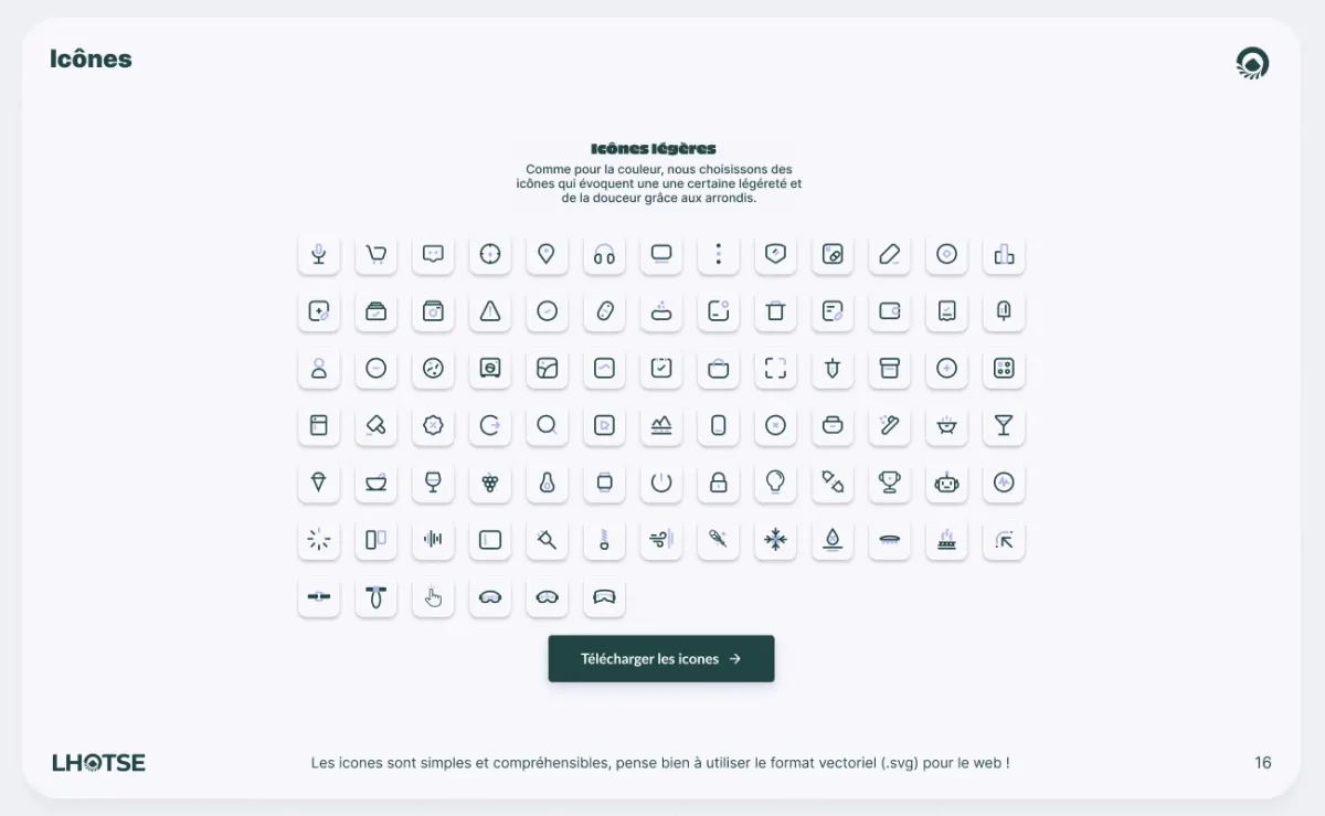 Iconographie Lhotse