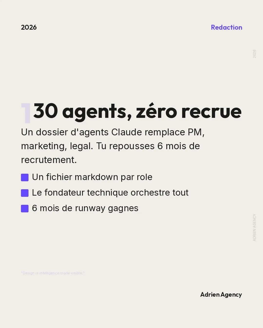 30 agents, zéro recrue. Claude Code simule une équipe complète.