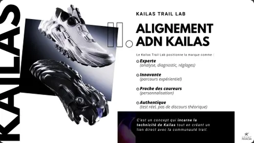 Slide 3, pitch deck Kailas, événementiel outdoor