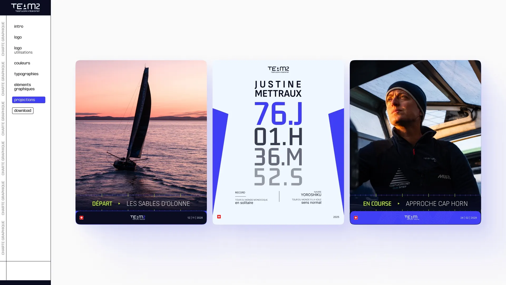 Team² supports data embarqués tablette et applications en course